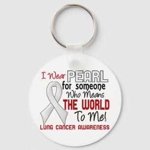 Means The World To Me 2 Lung Cancer Key Ring