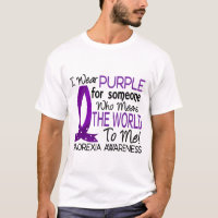 Means The World To Me Anorexia