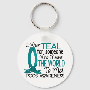 Means The World To Me PCOS Key Ring