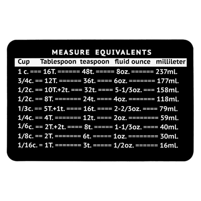 Measure Equivalents Black Refrigerator Magnet (Horizontal)