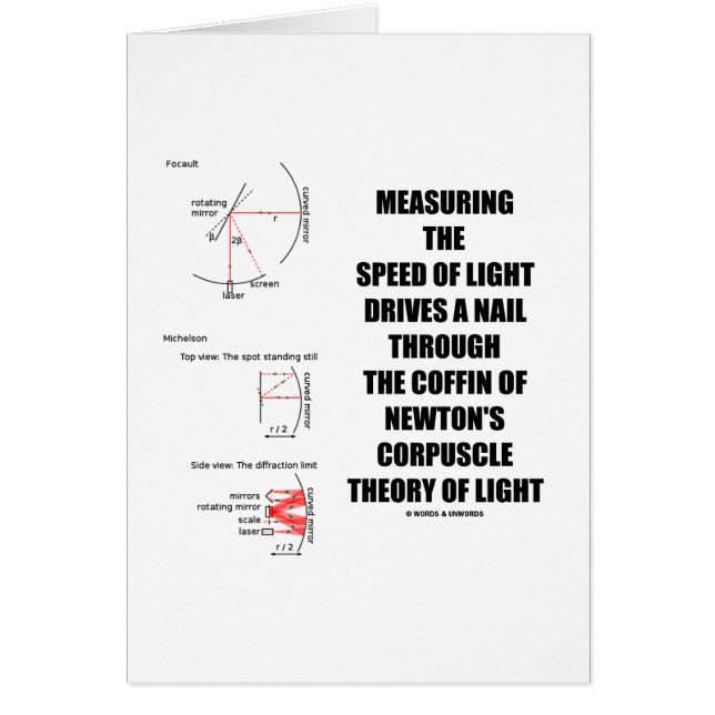 Measure Speed Of Light Newton Corpuscle (Physics) (Front)