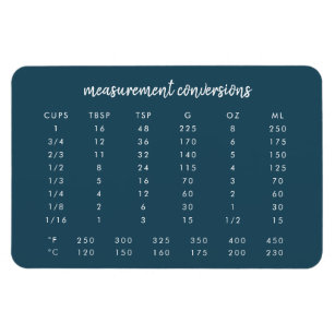 Liquid Measurement Conversion Chart Magnet