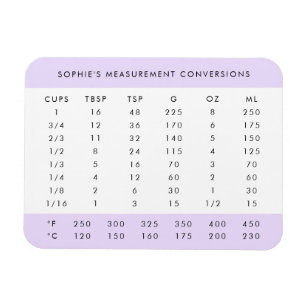 Liquid Measurement Conversion Chart Magnet