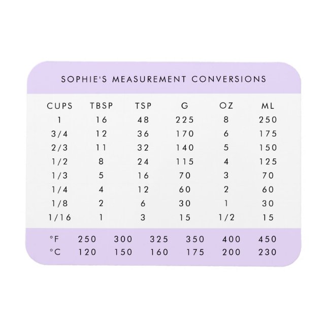Measurement Conversion Chart | Lilac Purple Cooks Magnet (Horizontal)