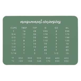 Measurement Conversion Sage Green Kitchen Chart Magnet