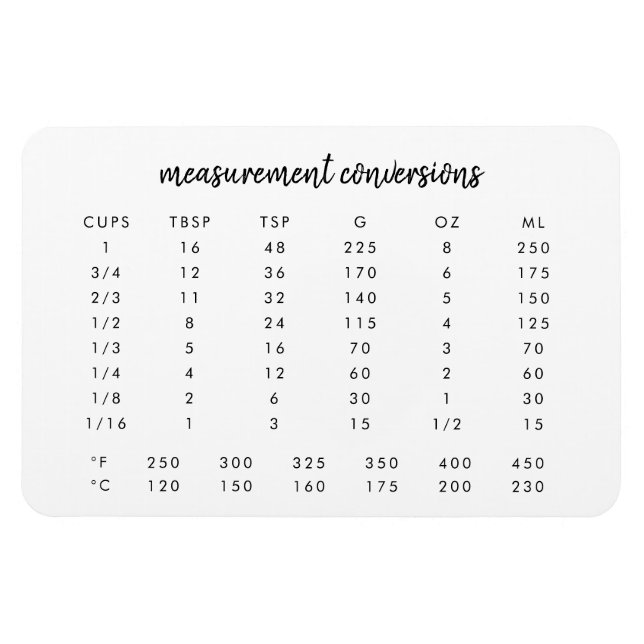 Measurement Conversions | Modern Kitchen Chart Magnet (Horizontal)