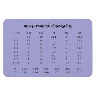 Measurement Conversions Purple Kitchen Chart Magnet