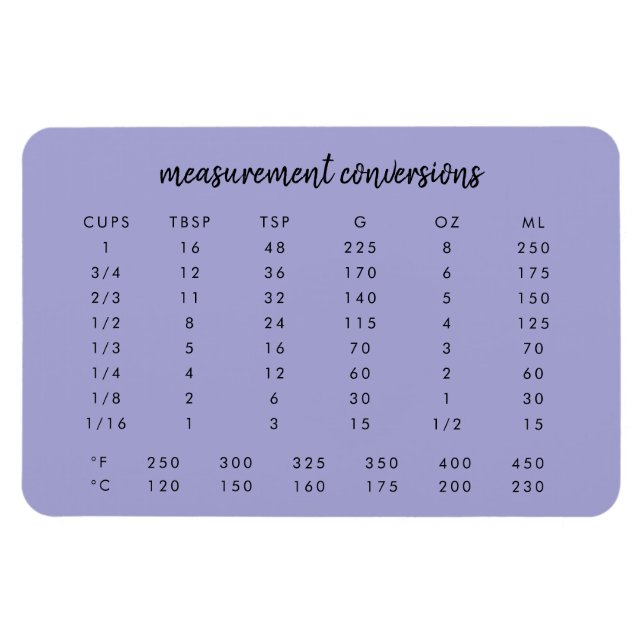 Measurement Conversions | Purple Kitchen Chart Magnet (Horizontal)