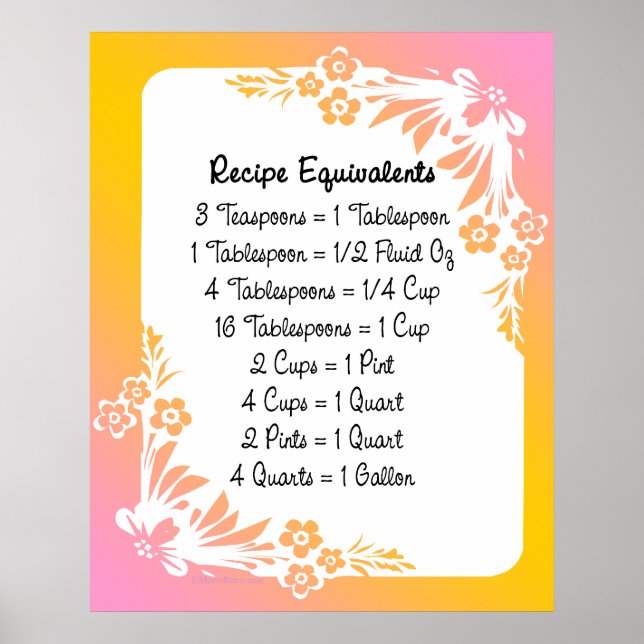 Measurement Equivalents Kitchen Floral Art Print (Front)