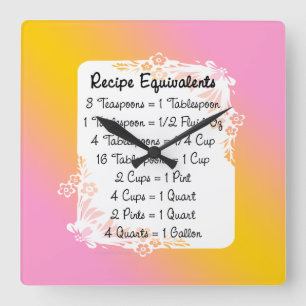 Measurement Equivalents Kitchen Helper Floral Square Wall Clock