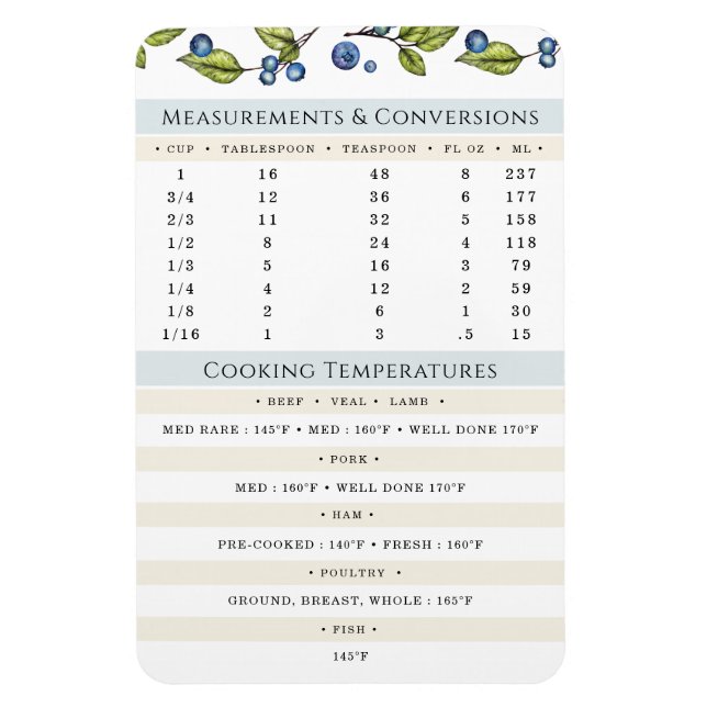 Measurements and Temps Cooking and Baking  Magnet (Vertical)