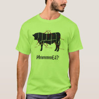 Meat Eater! Funny Tasty Beef Cuts Butcher Chart