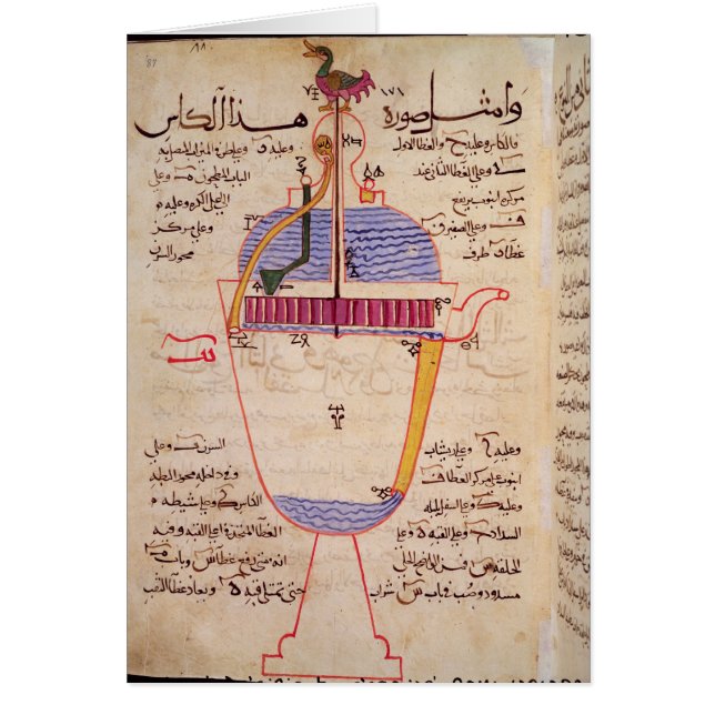 Mechanical device for pouring water (Front)