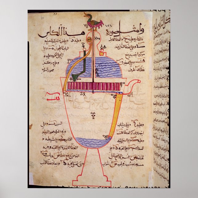 Mechanical device for pouring water poster (Front)