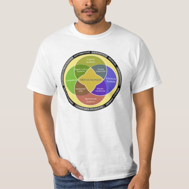 Mechatronics Circle Diagram T-Shirt (Front)