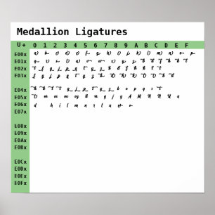 Medallion Font Ligatures Poster