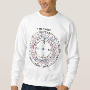 Mediaeval Chemistry Alchemy Astronomy Astrology Sweatshirt
