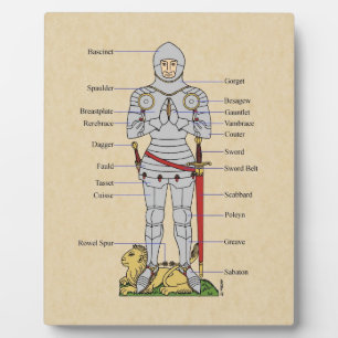 Mediaeval Plate Armour Circa 1430 Plaque