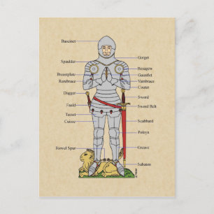 Mediaeval Plate Armour Circa 1430 Postcard