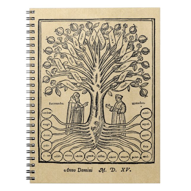 Mediaeval Tree of the Sciences Spiral Notebook (Front)