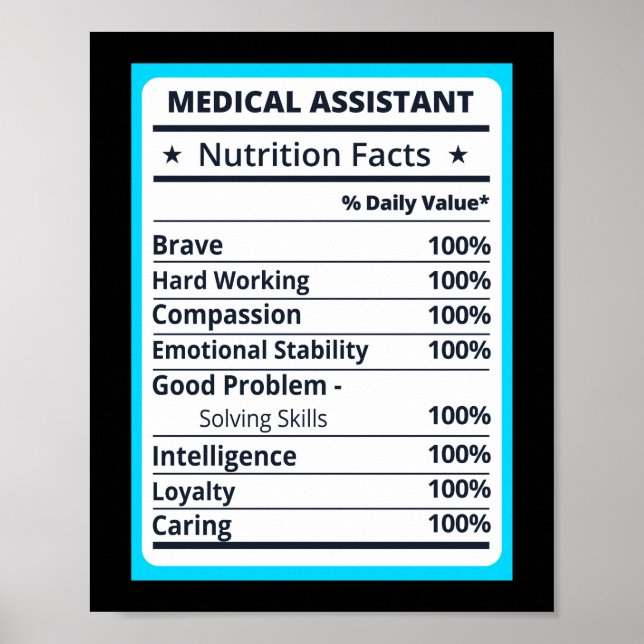Medical Assistant Nutrition Facts CMA Poster (Front)