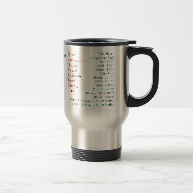 Medical First Responder's Training Mug (Right)