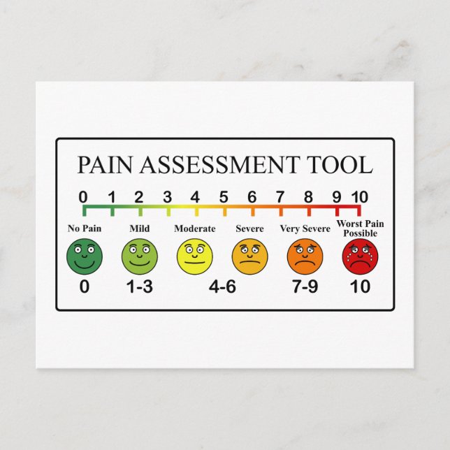 Medical Pain Assessment Tool Chart Postcard (Front)