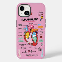 Medical Student Science Doodle Human Heart Anatomy