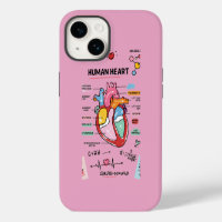 Medical Student Science Doodle Human Heart Anatomy