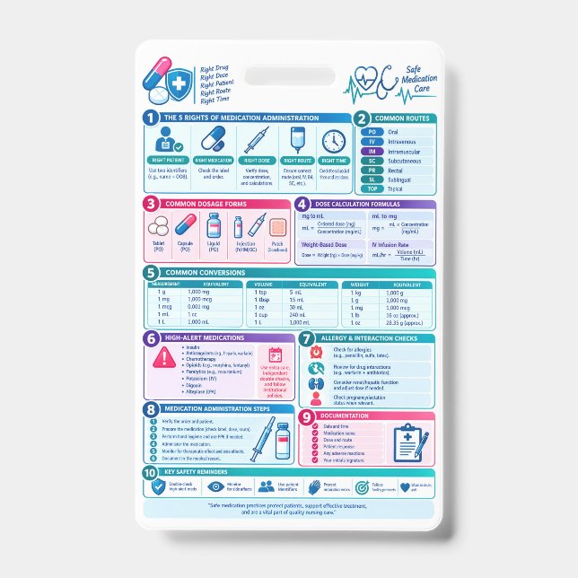 Medication & Dosage Safety Nursing  ID Badge (Front)