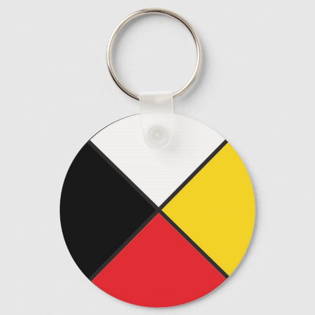 Medicine Wheel Button Keychain (Front)