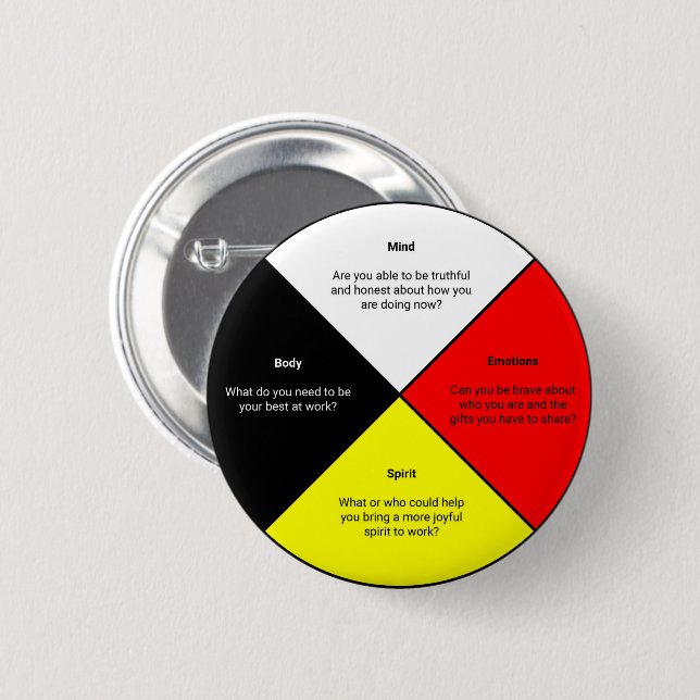 Medicine Wheel with Words - Round Button (Front & Back)