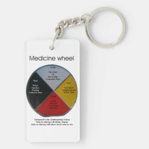 Medicine Wheel Words 2 Sided Acrylic Keychain