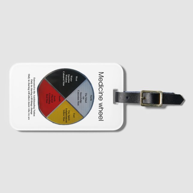 Medicine Wheel Words Luggage Tag (Front Horizontal)