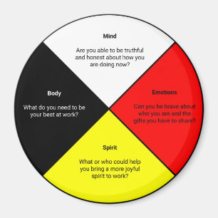 Medicine Wheel words Magnet