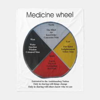 Medicine Wheel Words Medium Fleece Blanket