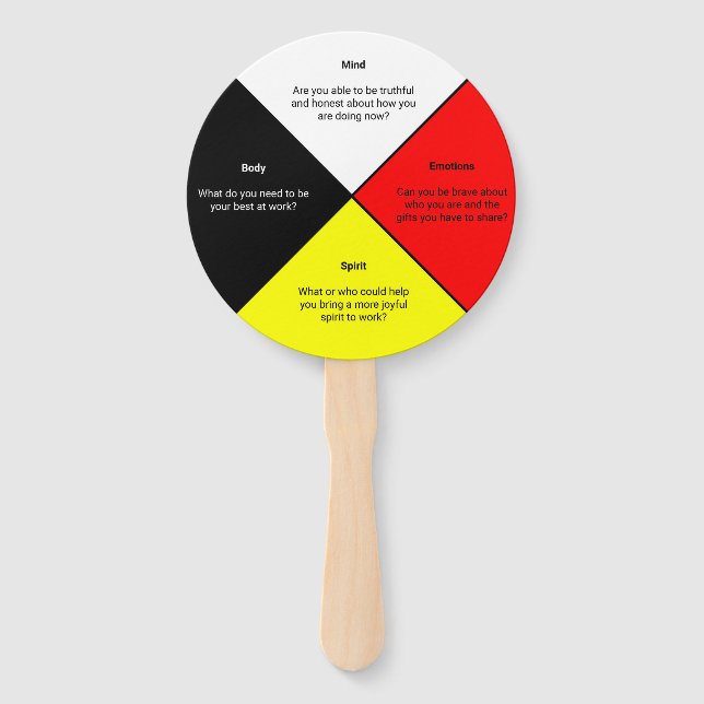 Medicine Wheel words Set of Fans (Front)