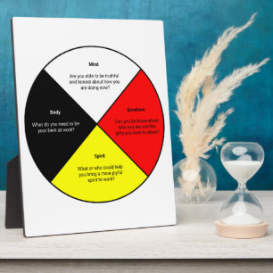 Medicine Wheel words Tabletop Plaque with Easel