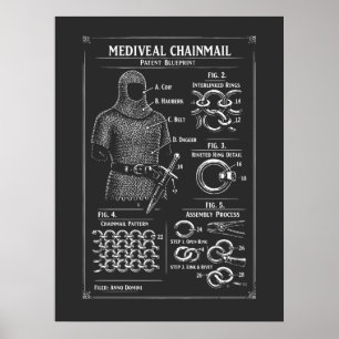 Medieval Chainmail Patent Blueprint Poster