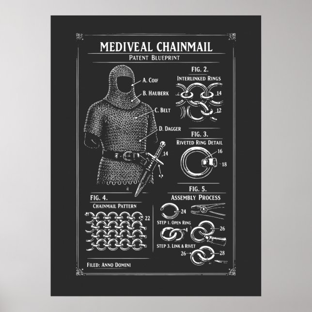 Medieval Chainmail Patent Blueprint Poster (Front)