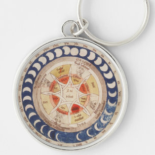 Medieval Lunar Key Chain