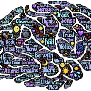 Meditation Body Inspirational Word Art   Poster