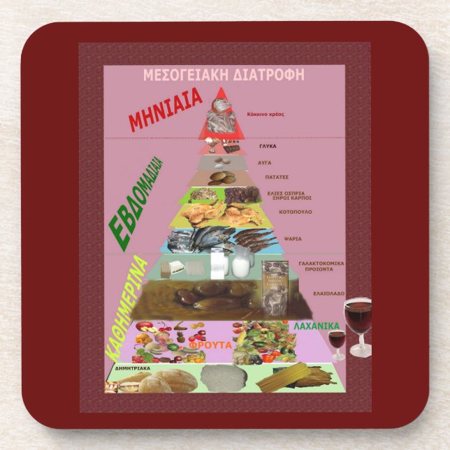 Mediterranean Diet  Coaster (Front)