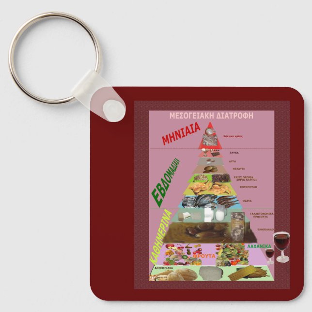 Mediterranean Diet Key Ring (Front)