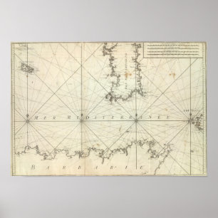 Mediterranean Sea 3 Poster