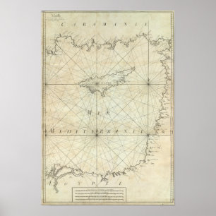 Mediterranean Sea 4 Poster