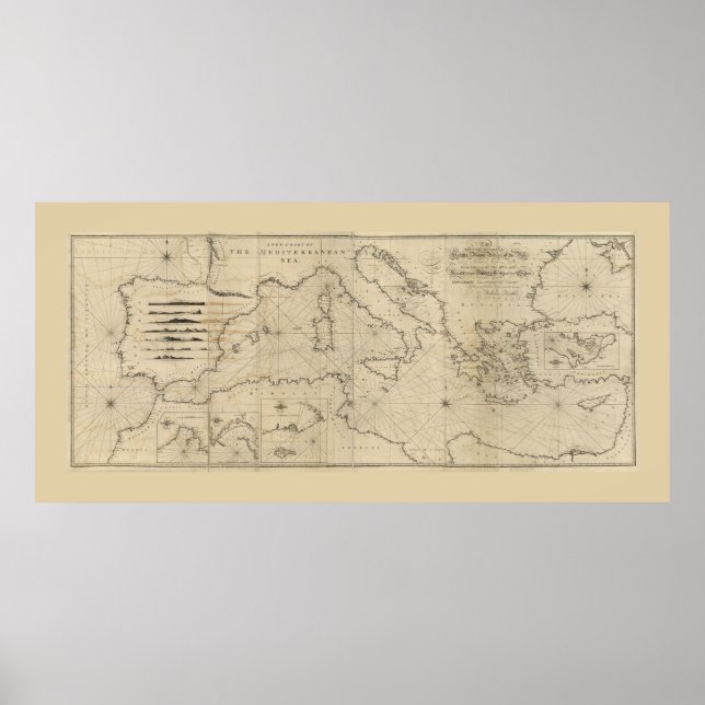 Mediterranean Sea Map (1797) Poster (Front)