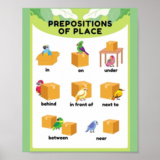  Mekimi Illustrative English Prepositions of Place Poster (Front)