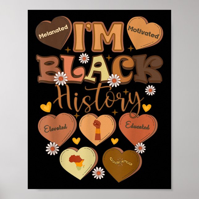 Melanated Motivated Educated Black History Month  Poster (Front)