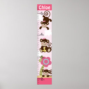 Melanie Monkey Girl Growth Chart Keep at 8x44!